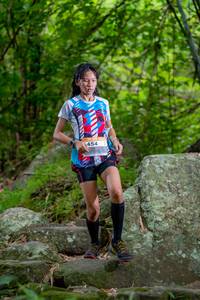 BIB: 
                            <button type="button" onclick="openModal(18562906)" class="btn btn-primary btn-sm float-right btn-popup" data-toggle="modal" data-target=".modal-high-quality">
                        <i class="fas fa-shopping-cart"></i> Add to Cart
                    </button>
                                            <button type="button" onclick="isThisMe(18562906, true)" class="btn btn-success btn-sm float-right btn-popup btn-isme hidden" data-toggle="tooltip" data-placement="bottom" title="นี่คือรูปของคุณใช่ไหม คลิกที่นี่เพื่อเอาเข้าอัลบั้ม">
                        <i class="fas fa-plus"></i> Add to album
                    </button>
                    <button type="button" onclick="isThisMe(18562906, false)" class="btn btn-warning btn-sm float-right btn-popup btn-isnotme hidden">
                        <i class="fas fa-ban"></i> Remove from album
                    </button>